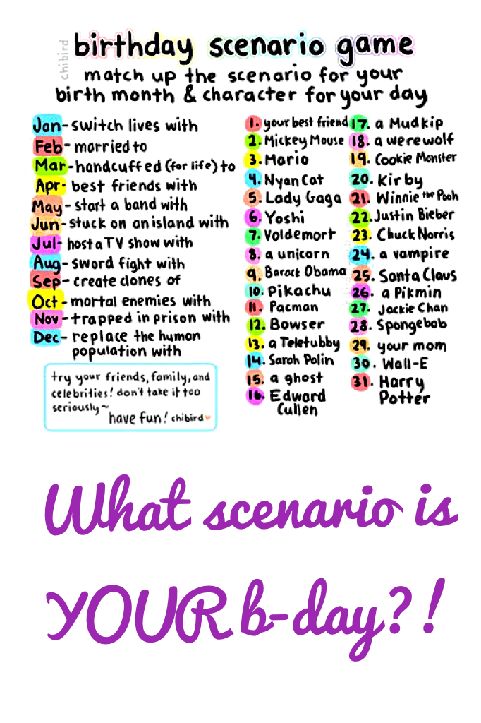 What scenario is YOUR b-day?!