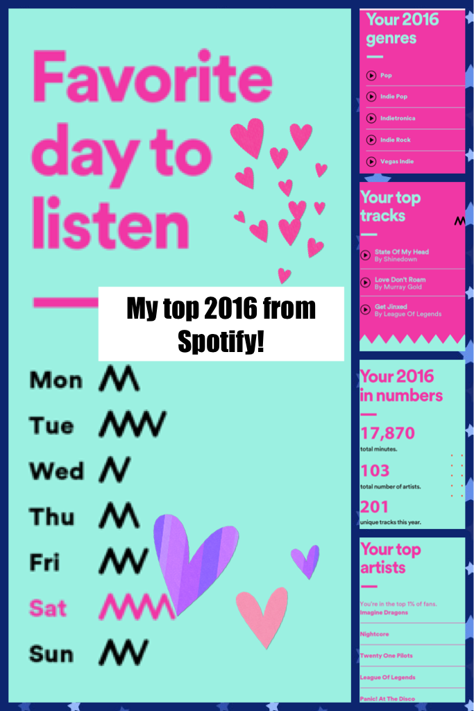 My top 2016 from Spotify!