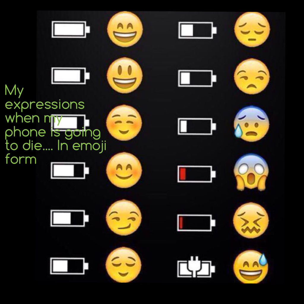 My expressions when my phone is going to die.... In emoji form