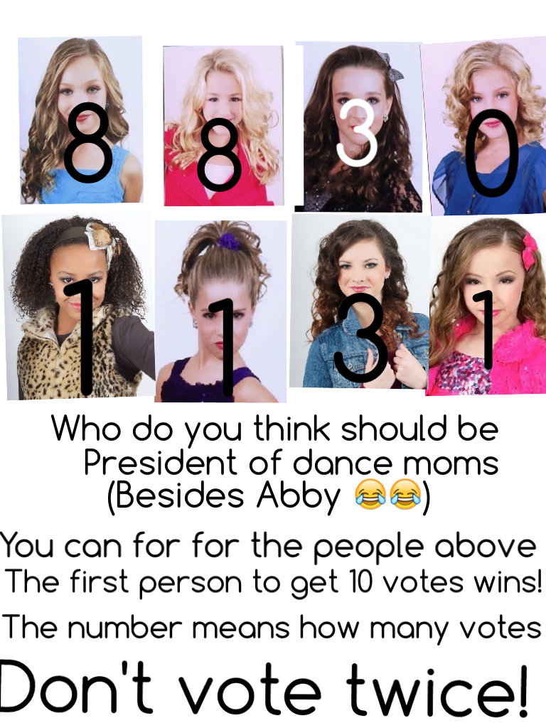 Who do you think should run the Dance moms? idea all from Waggit! Maddie needs two more and Chloe needs 3 or maybe Brooke or Kendall will catch up! Who will win?