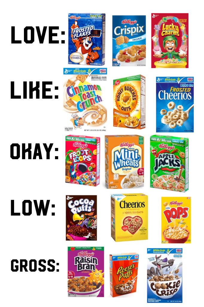 I rated CEREAL