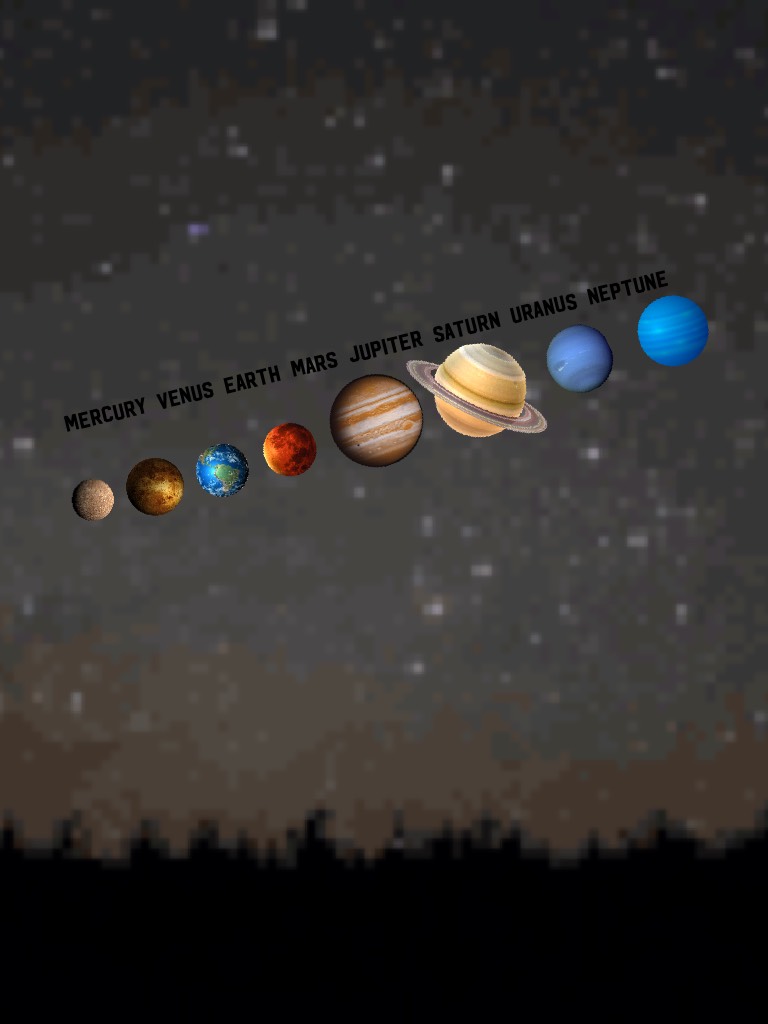 Order of the planets