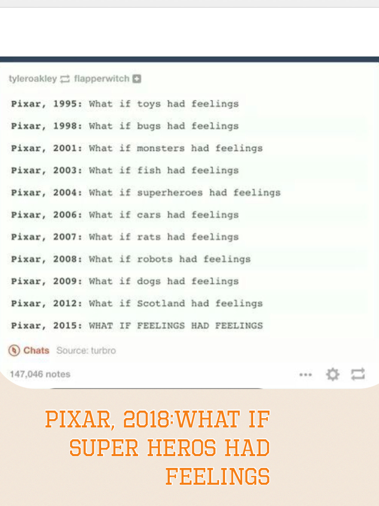 Pixar, 2018:what if super heros had feelings 