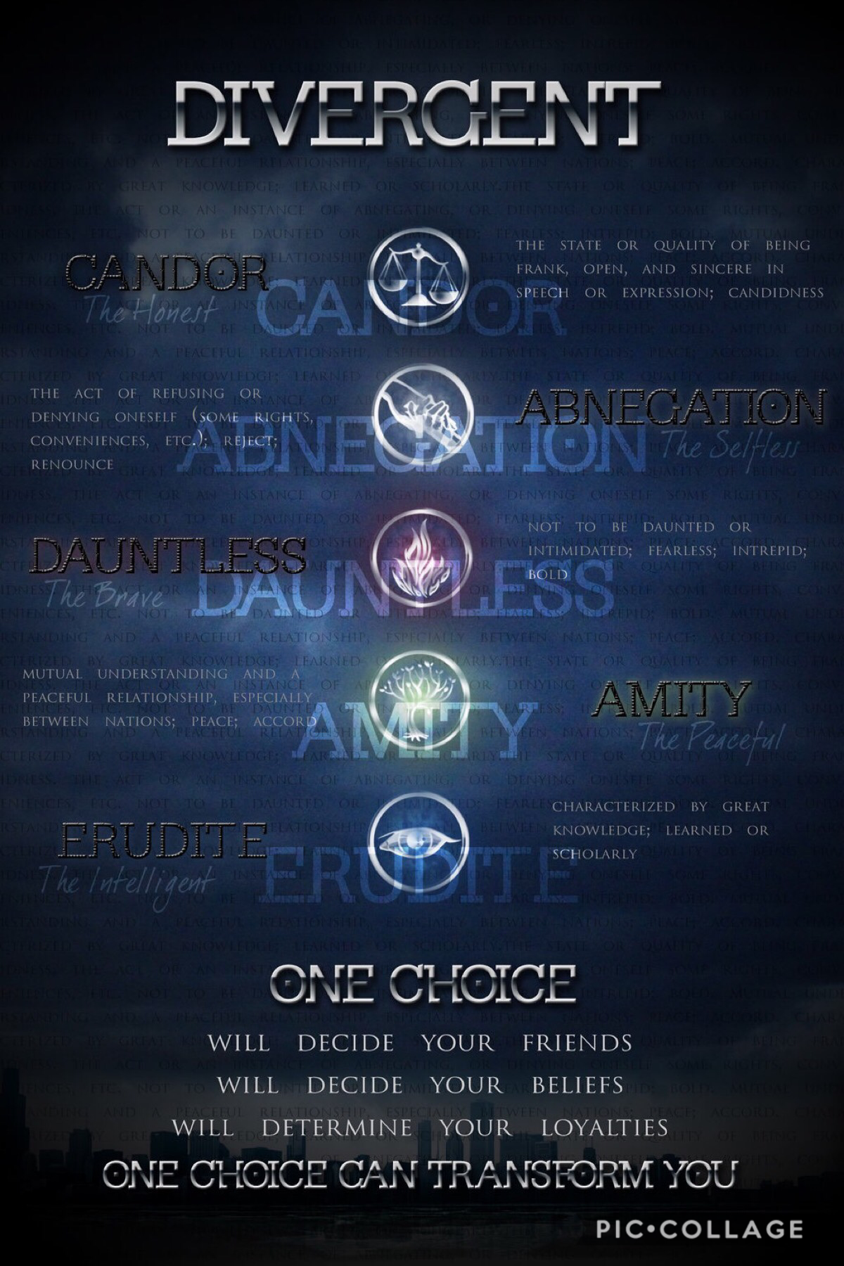 Which Faction do YOU belong in???
