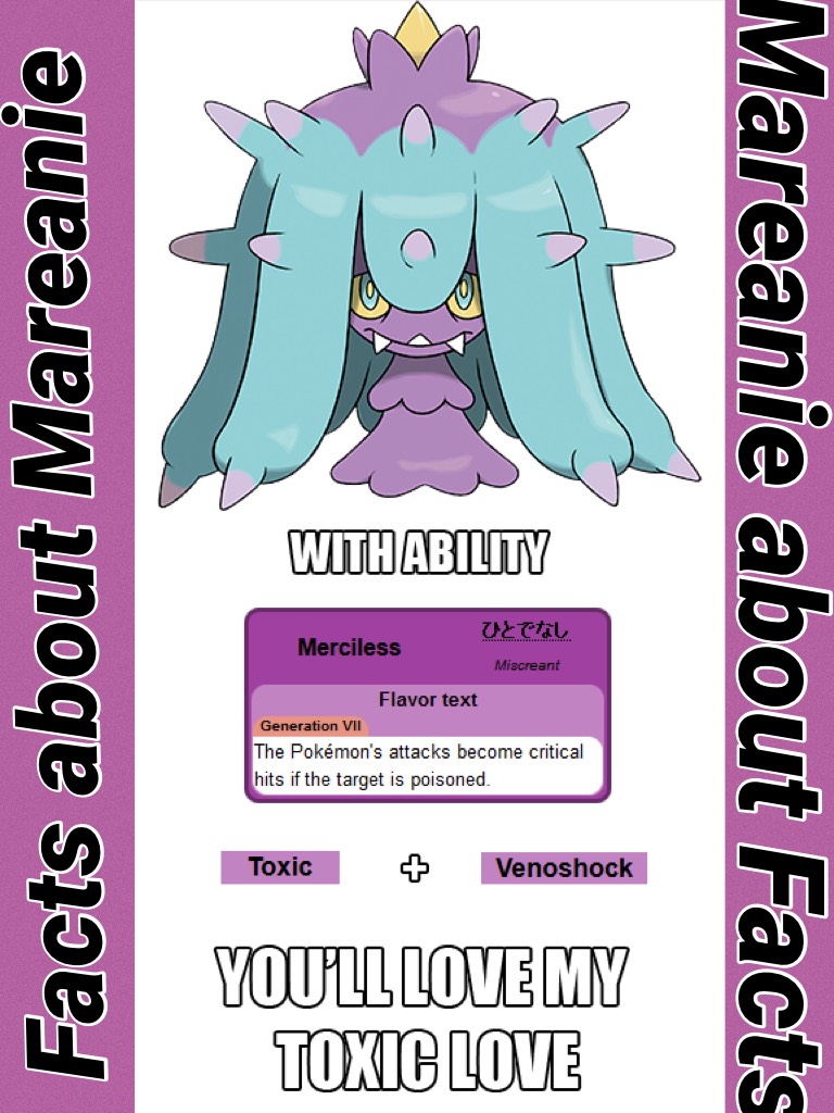  Mareanie about Facts
