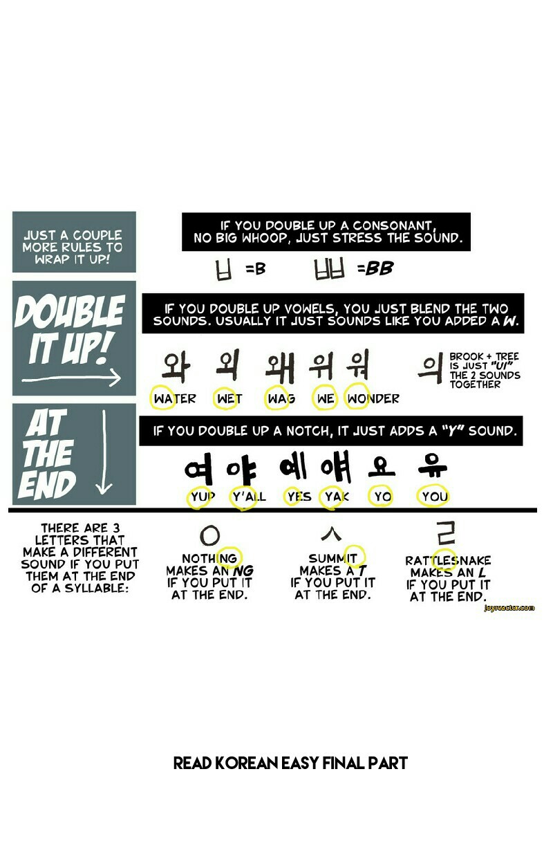 Read korean easy final part