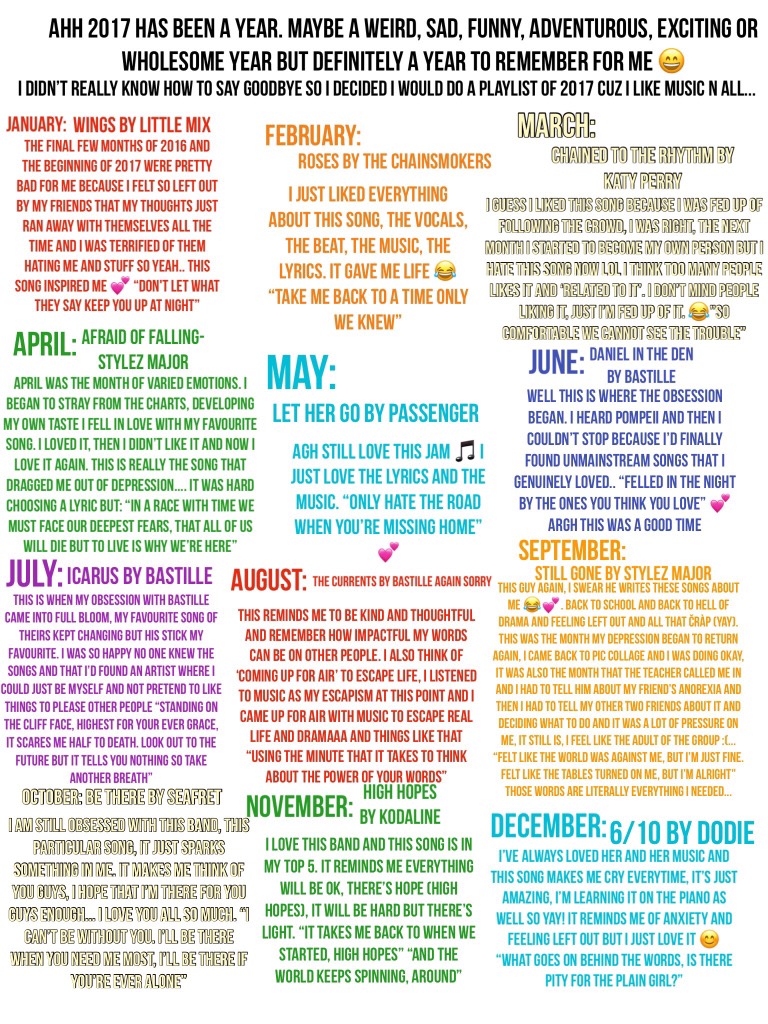 I know this is messy&lots to read but it was super hard to fit everything in.I felt so happy making this, I’ve changed so much. Thank you for being there for me all the time and I wish you a fulfilled&happy 2018💕