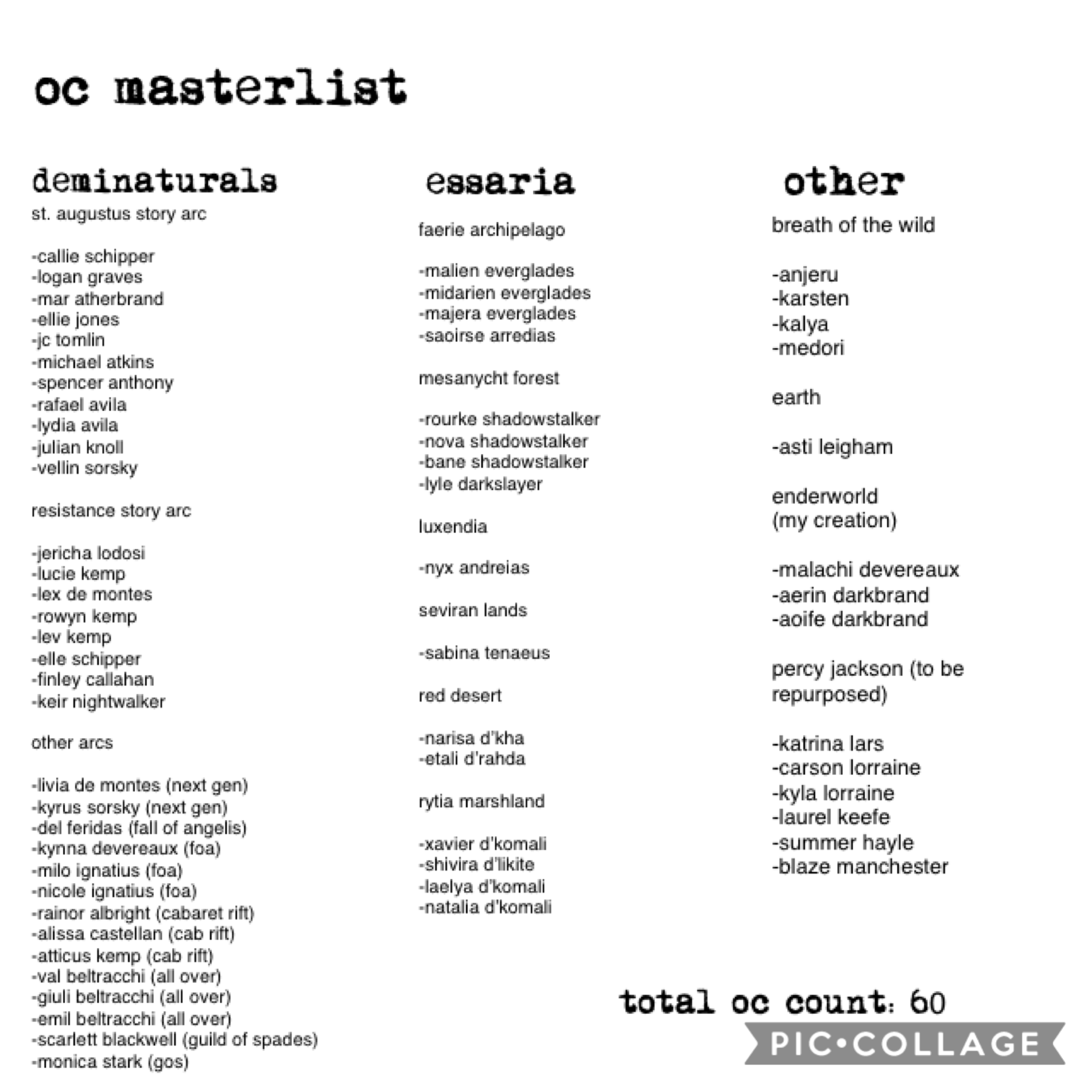 uh waddup (tap)

here’s a list of all 60(!) of my OCs! I’ll put more detailed lists in the remixes with info about all of the universes and stuff :)