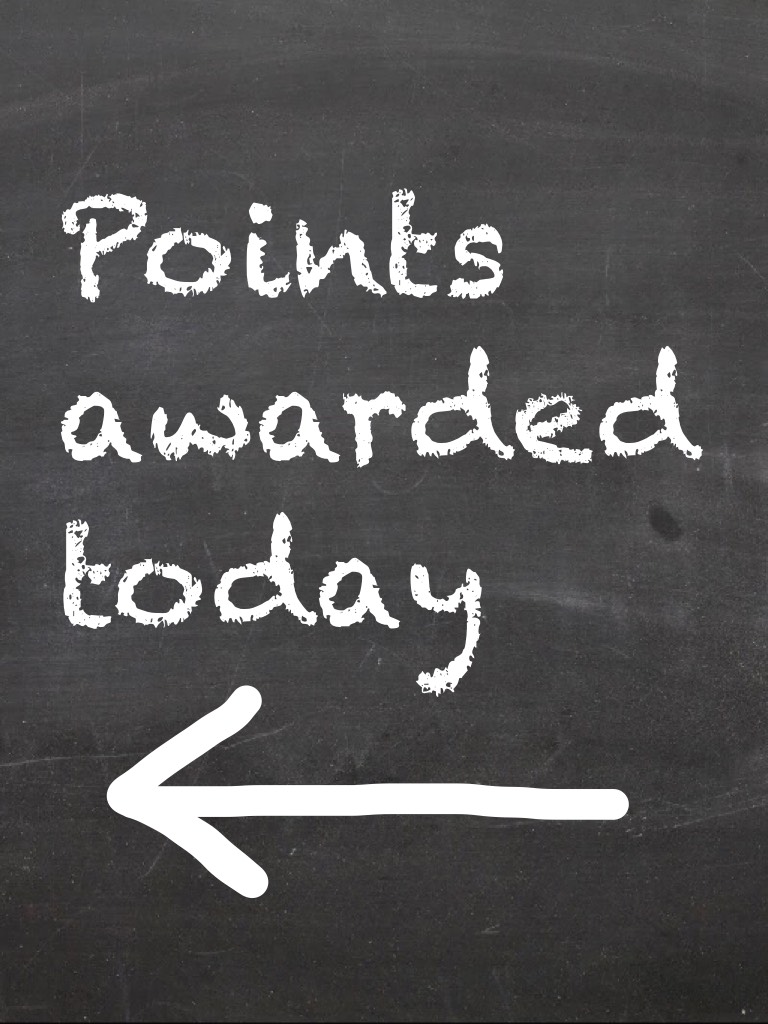 Points awarded today