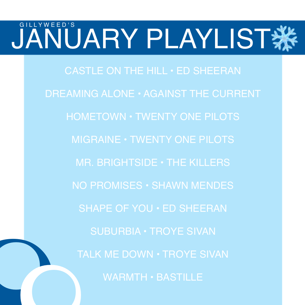 gillyweed is typing...

My January playlist! You can listen to these songs on Spotify @youblitheringidiot along with my other monthly playlists (this is the 6th) and my current❄️⛄️