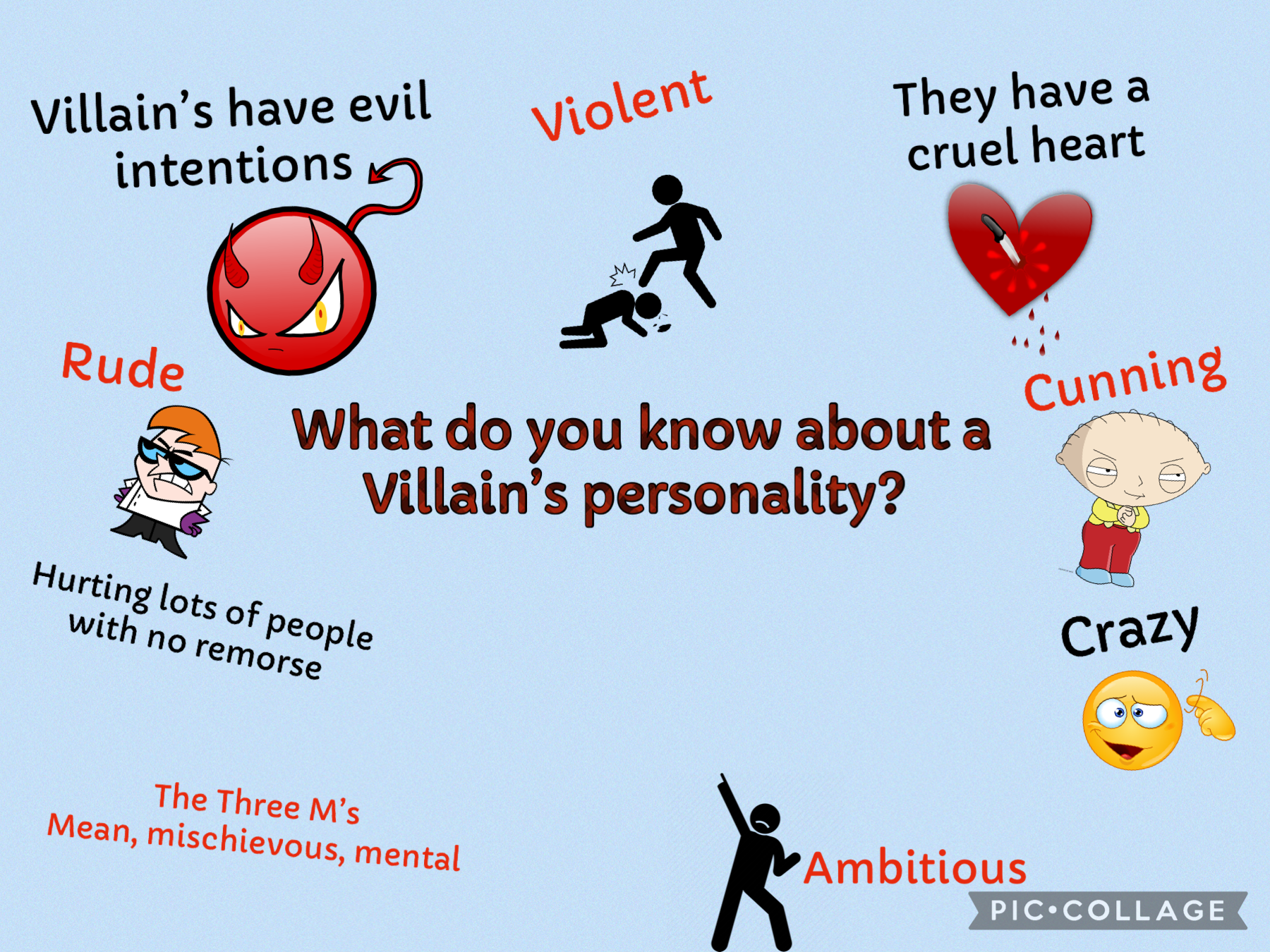 Villain personalities 