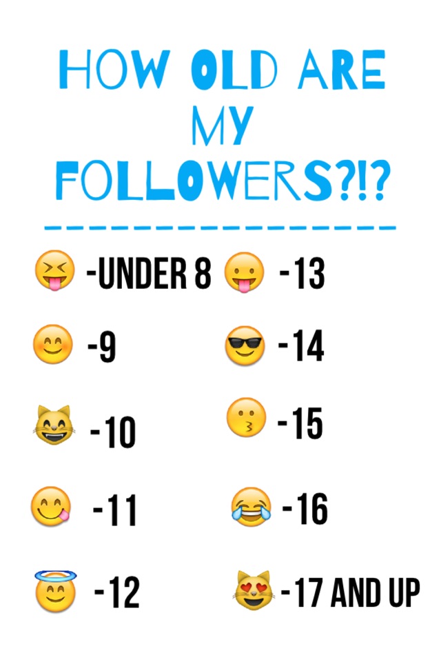 How old are my followers?!?