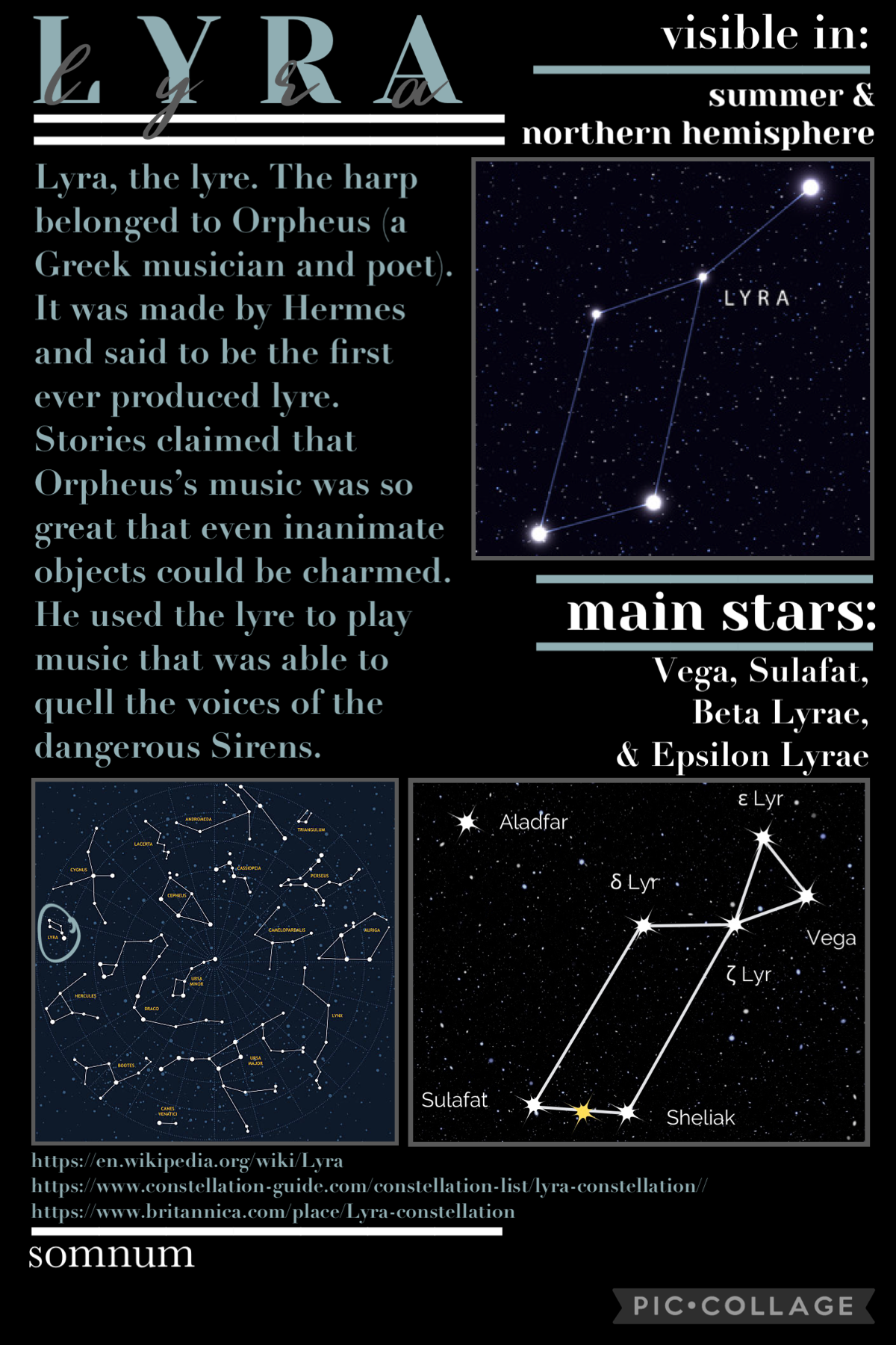 Had to do a flier/poster based project for my science class, which is right up my alley :) I love this constellation because of the name!

—keira 