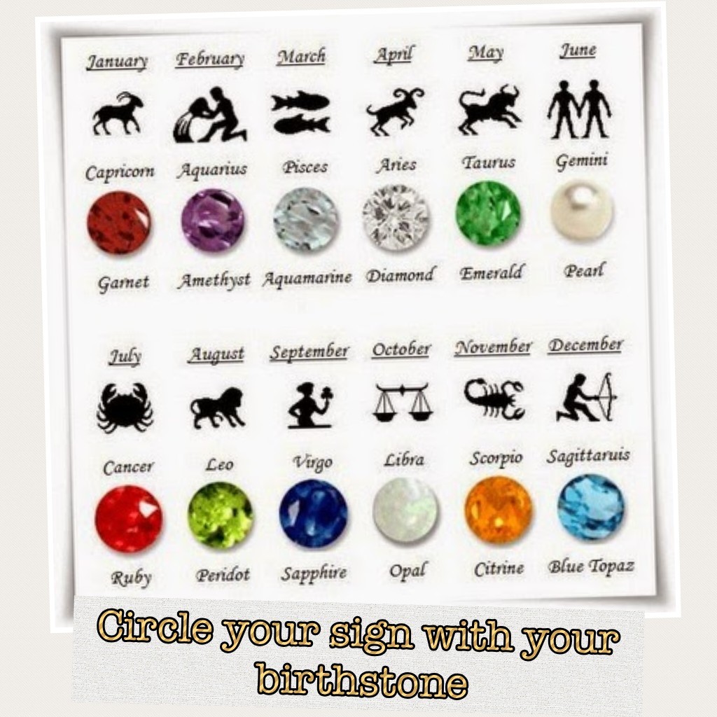 Your zodiac sign and birthstone