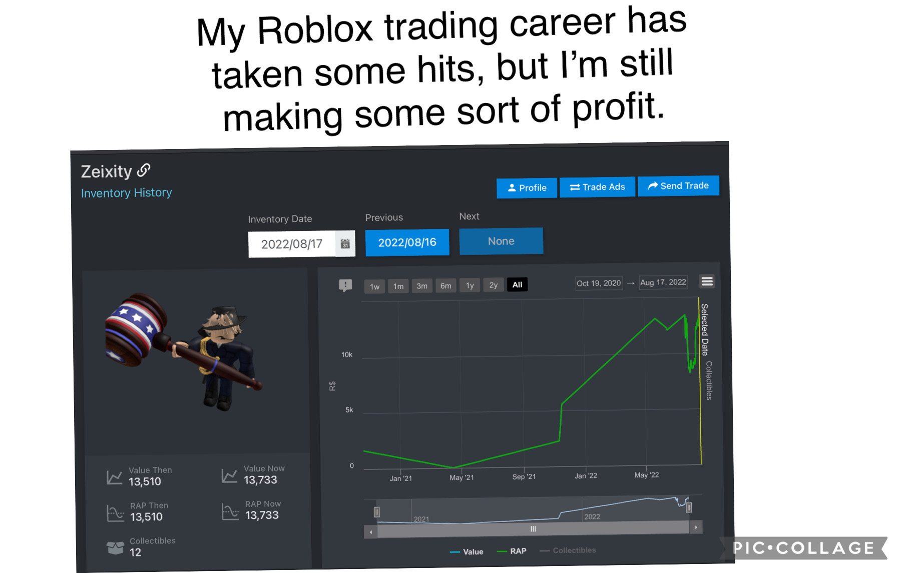Trading Update