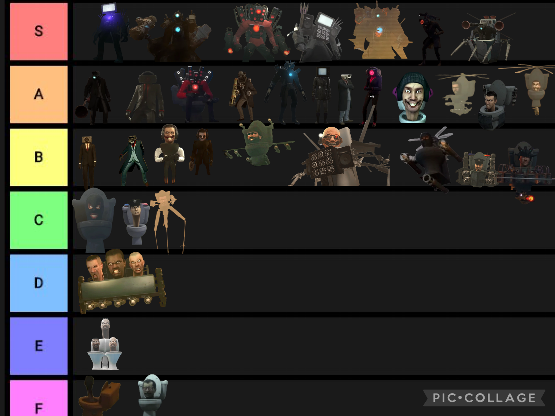 Skibidi toilet characters tier list! (Comment a series or a movie and I’ll pick the lucky person!)