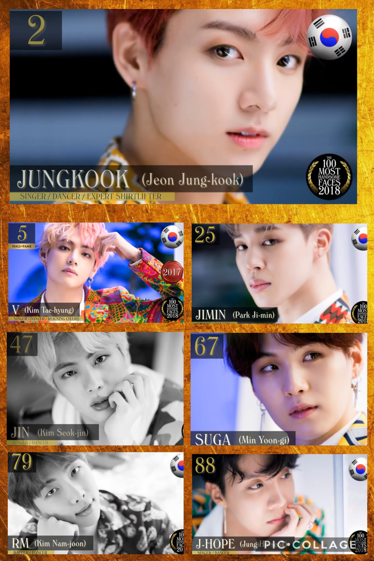 BTS ranking in the top 100 beautiful men.when I first saw this I screamed so much 
