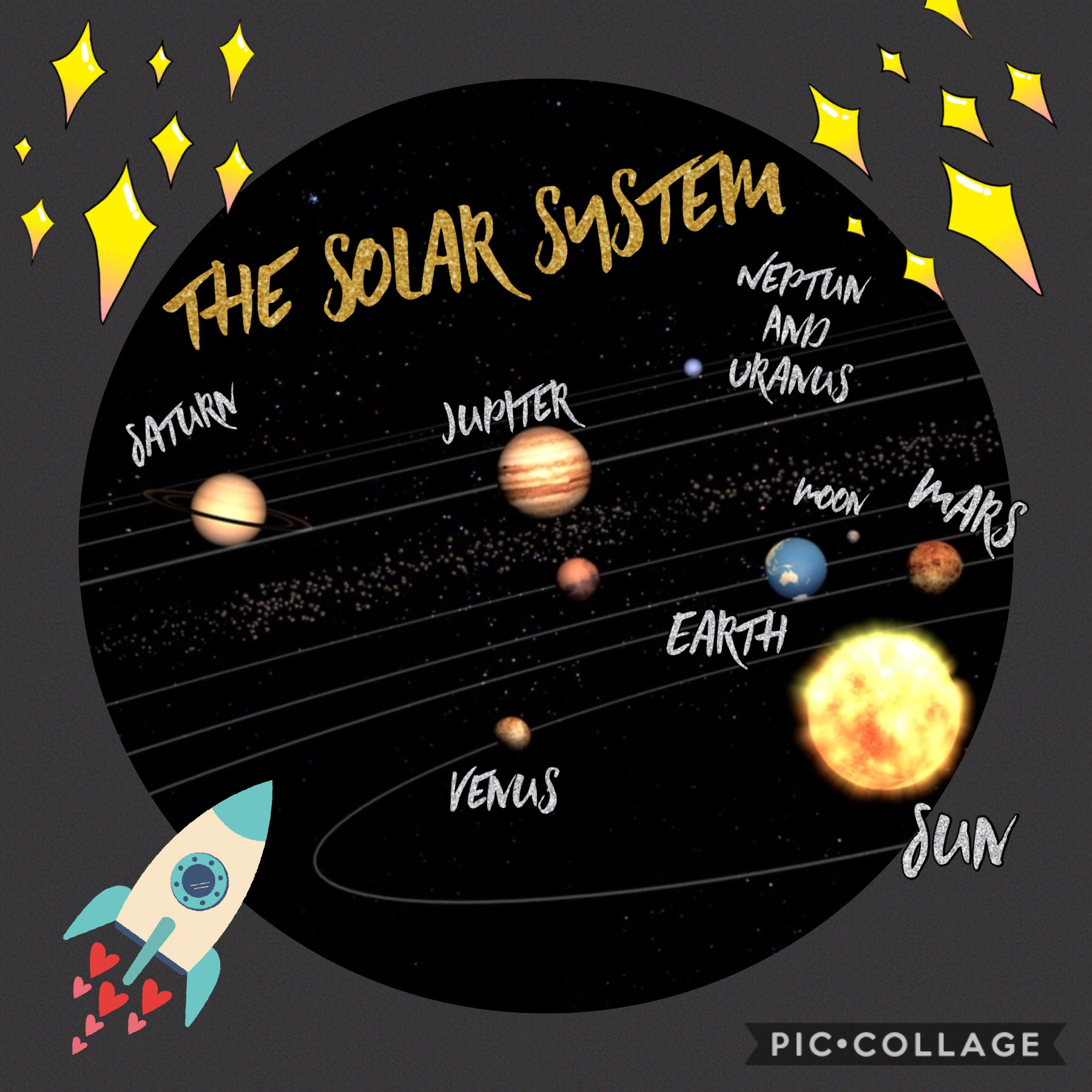 Solar system 🌍