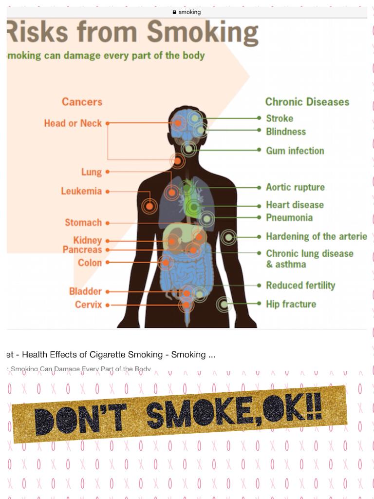 Don't smoke,OK!!