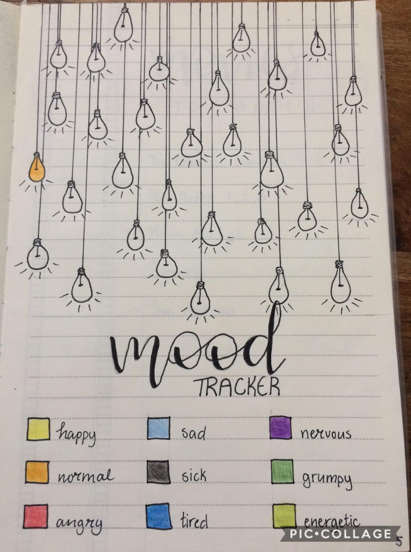 Here is a mood tracker I did at school!
