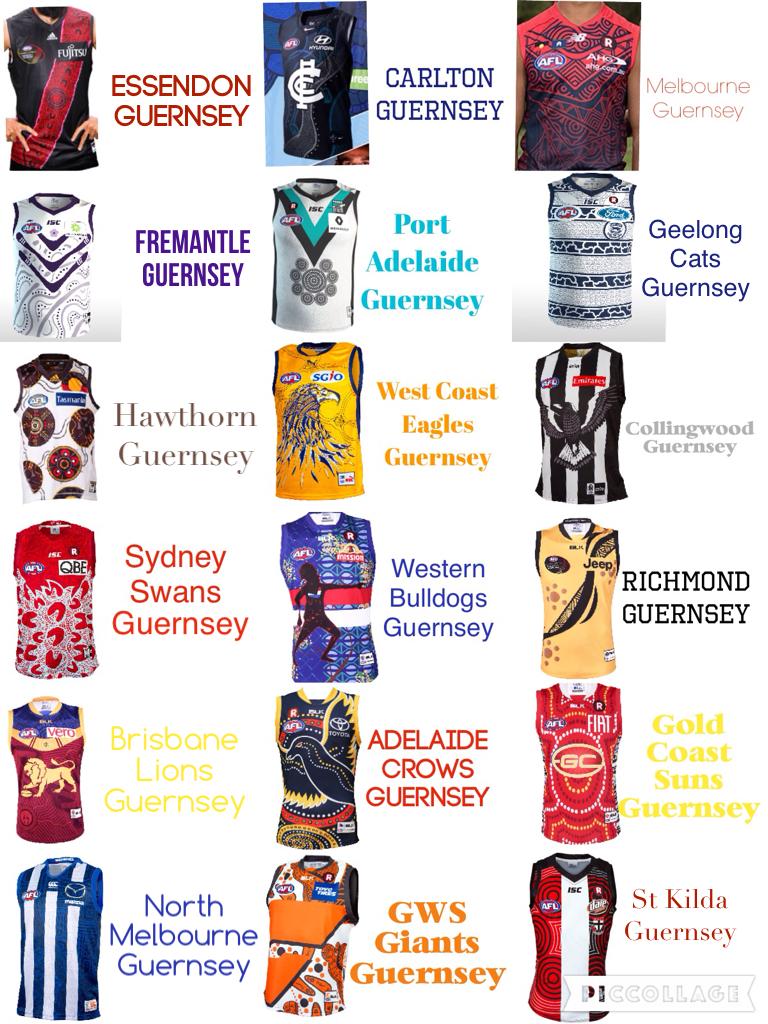 🏉Click🏉
👕Which is your favourite 2016 Indigenous AFL Guernsey?👕🏉Comment Below🏉
