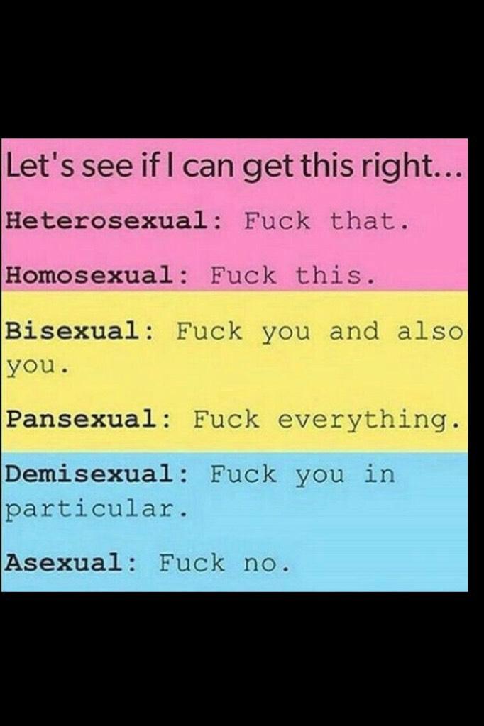 Happy National Coming Out Day!!! I’m pansexual! 💖💛💙