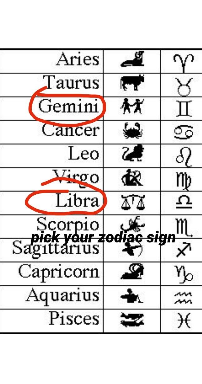 pick your zodiac sign