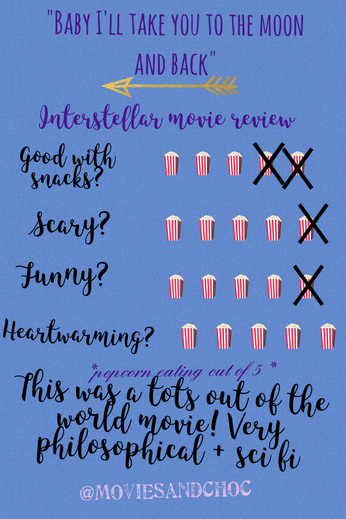 popcorn movie reviews ❤️