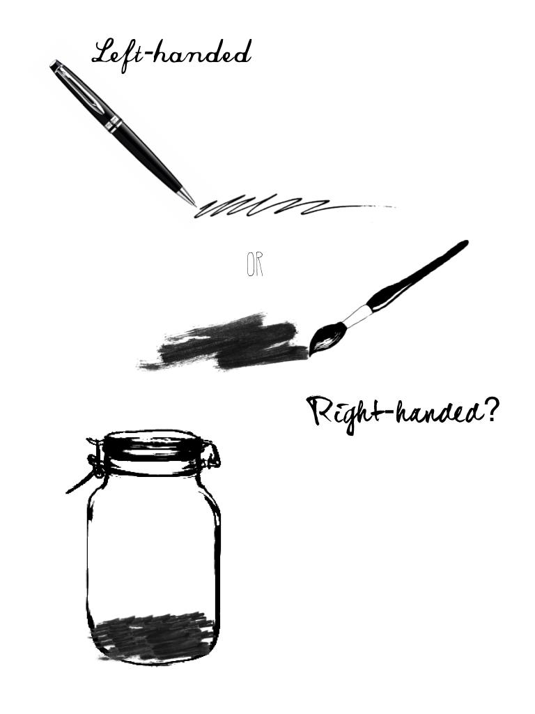 I'm right-handed,and you?