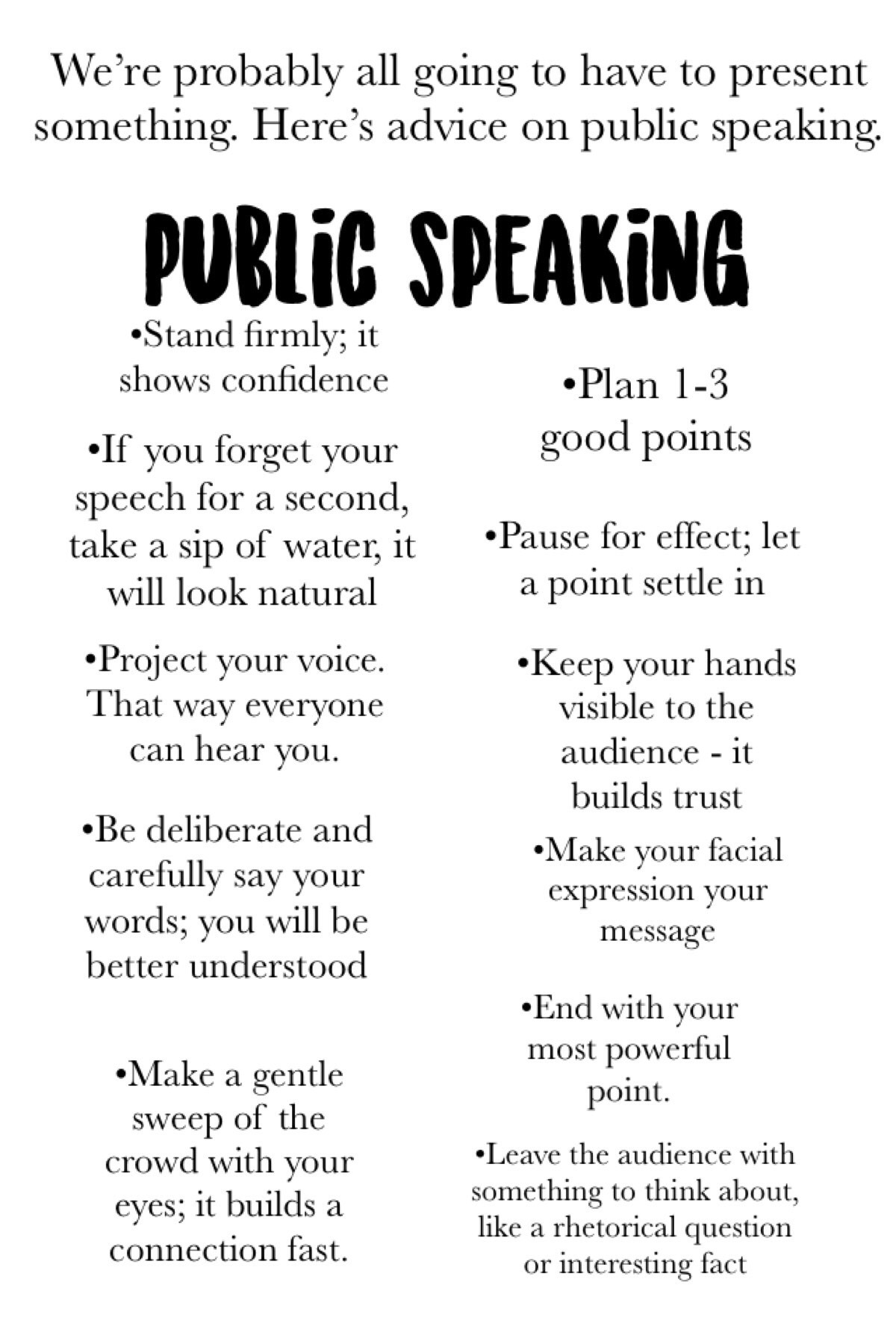 Public speaking 