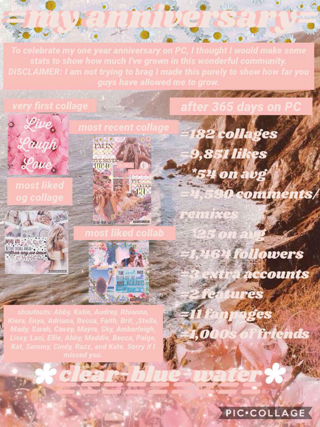 🌸T A P🌸
Thank you guys for getting me here. Ily guys!!!! Also I'm trying to post the "most recent collage" in this but it is pending so if PC never takes it off pending at least you get to see a bit of it that or I will have to completely remake it. Ughhh