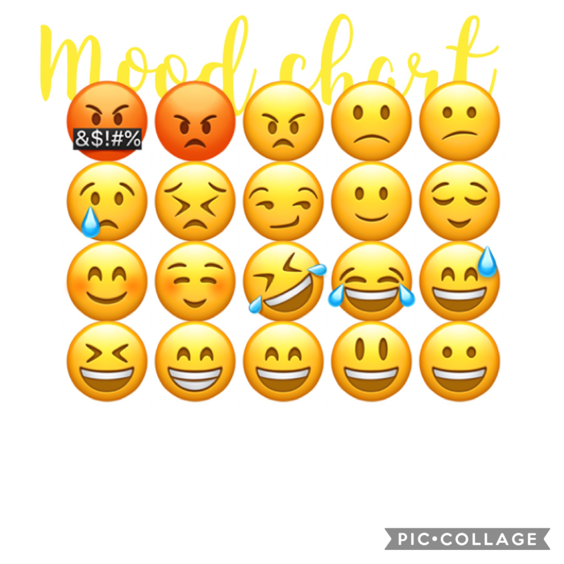Mood chart