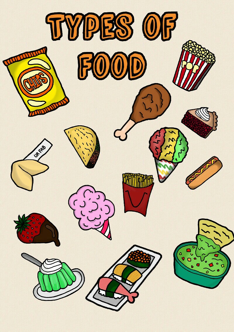 Types of
Food