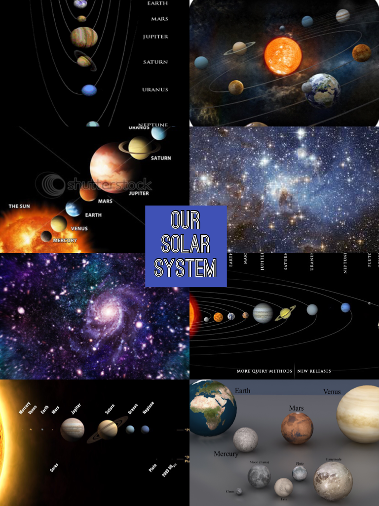Our solar system 