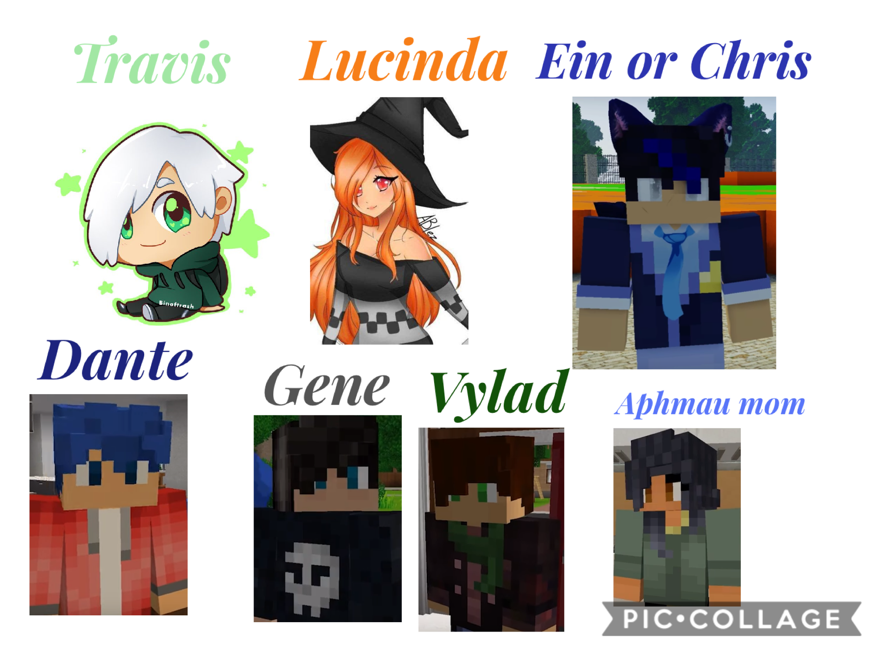 Aphmau characters  
Aphmau is a YouTuber 
Part 2