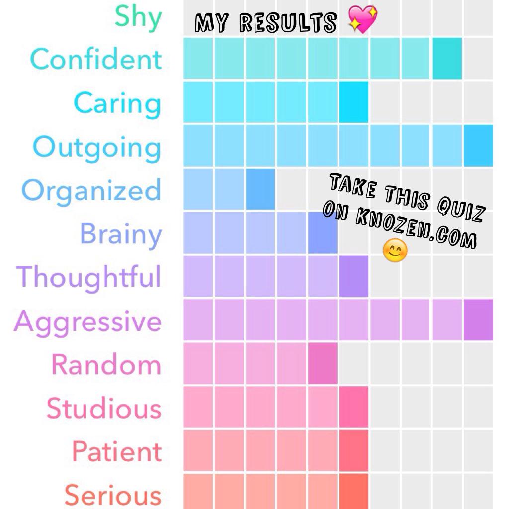 My results 💖