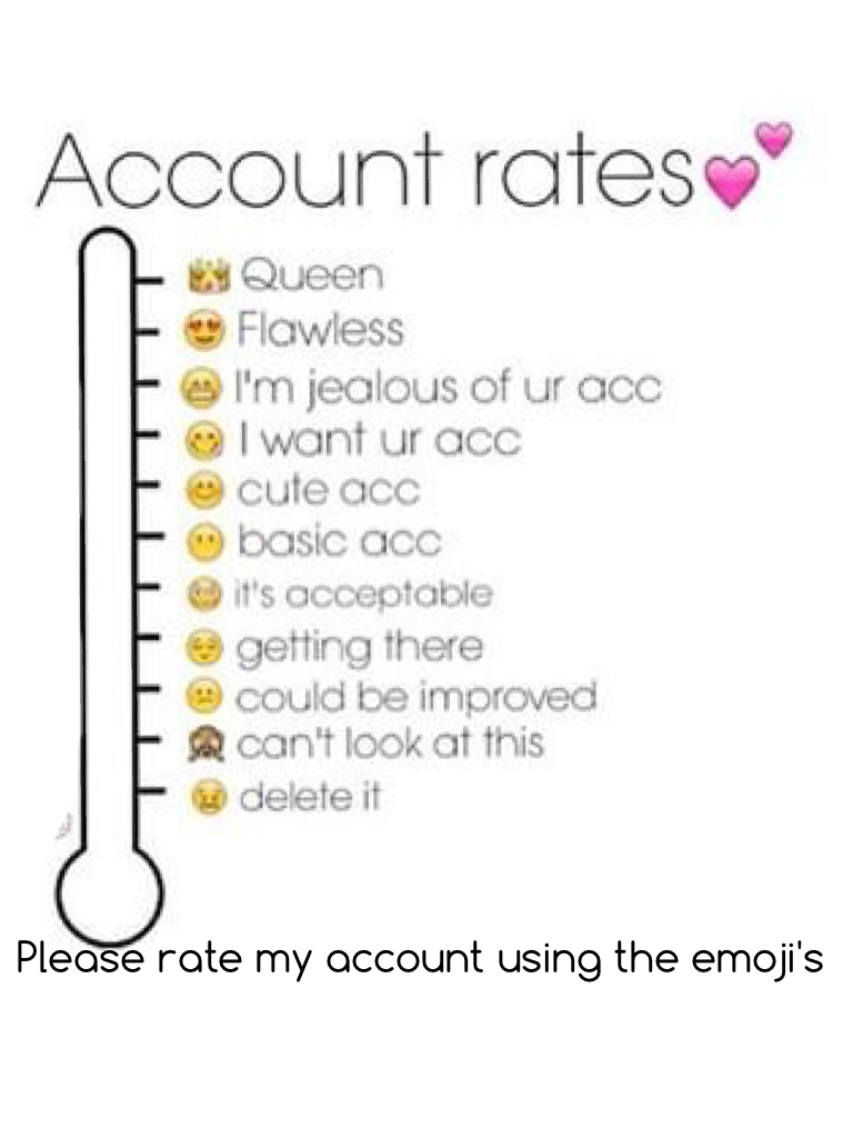 Please rate my account using the emoji's