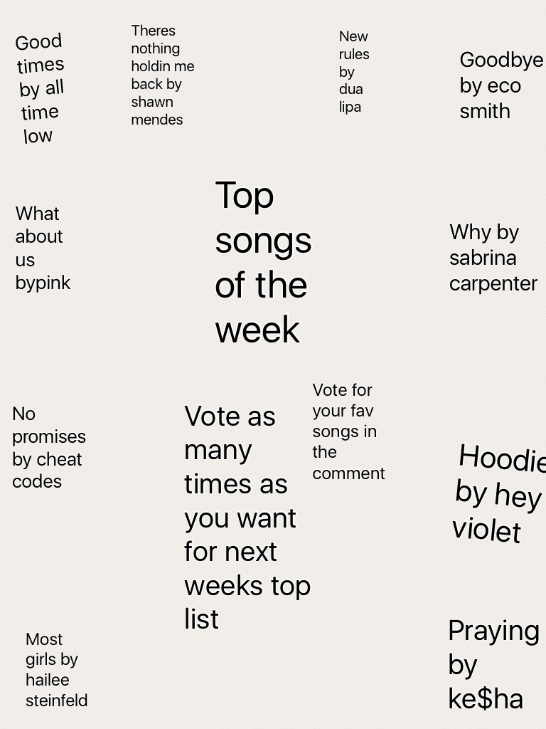 Top songs of the week
