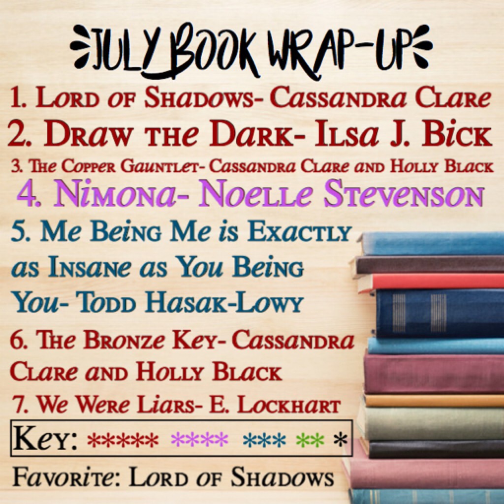 📚tap📚

😂Even though we are now well into august, i still thought this was worth making and posting. Next month i'll try to make it before the next month starts😂

Qotd: Have you read any books on this list?
Aotd: yes😂