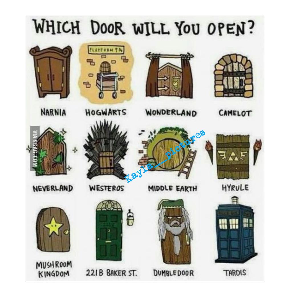Which door will you open?