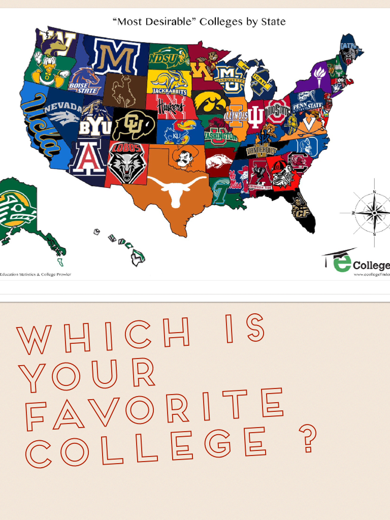 Which is  your favorite college?
