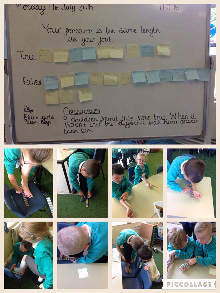 2W have been problem solving.
