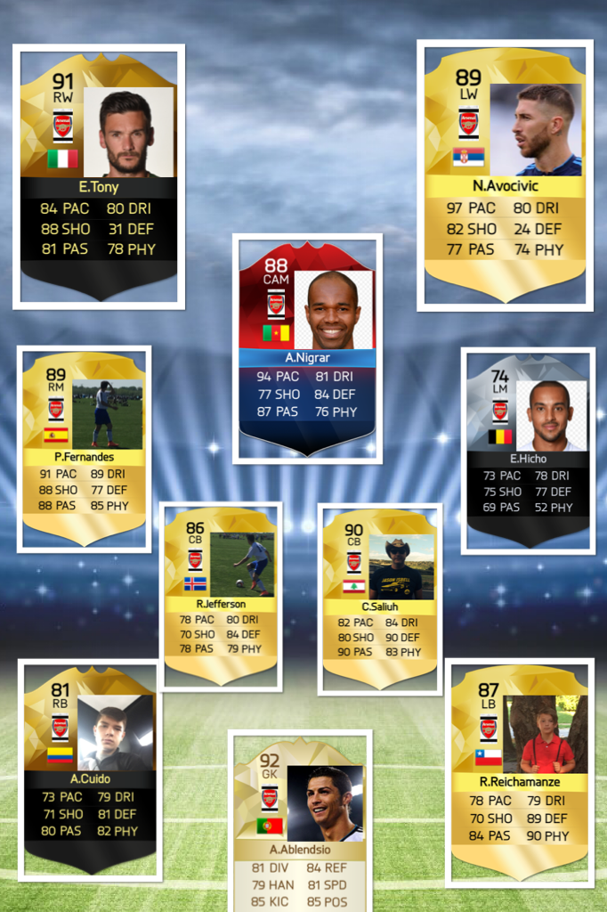 FIFA custom team 2