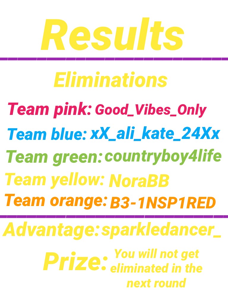 💜💚Tap💙💛
Results for round 1 of the color Games!!!! I'm rlly sorry for all the collagers who have been eliminated it was extremely hard. Round 2 will be posted soon! And congratulations to sparkldancer_ for winning the advantage in round 1!