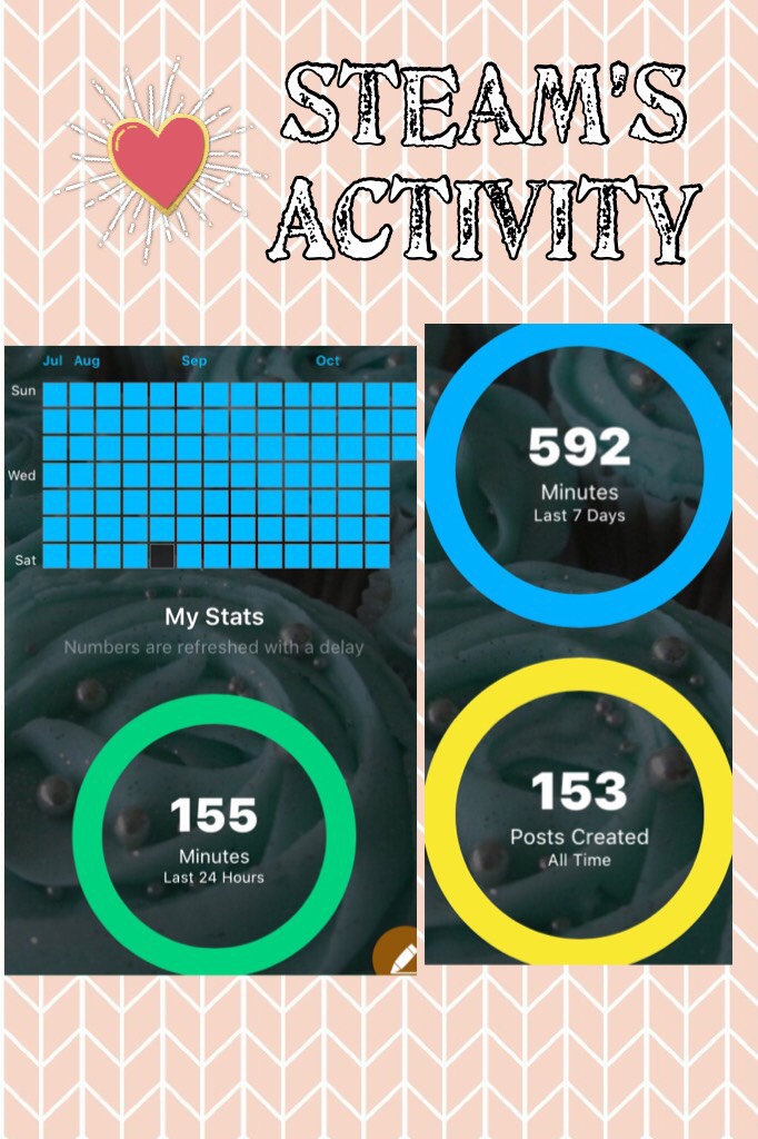 Steam’s Activity on AJA for #curatorapps