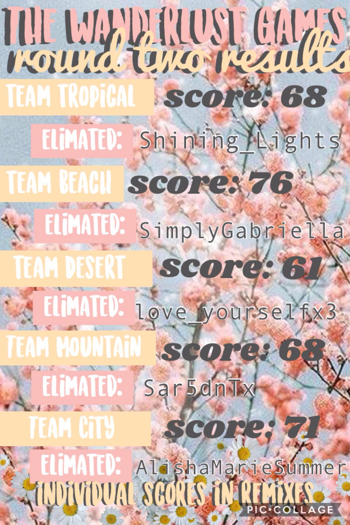 ROUND 2 RESULTS! Also please pick your team icons soon. Sorry for this bad layout.
