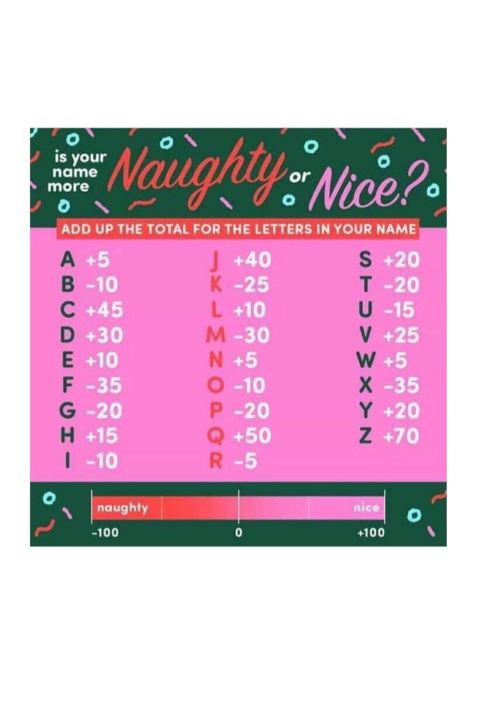 Are you Naughty
Or are
U nice?