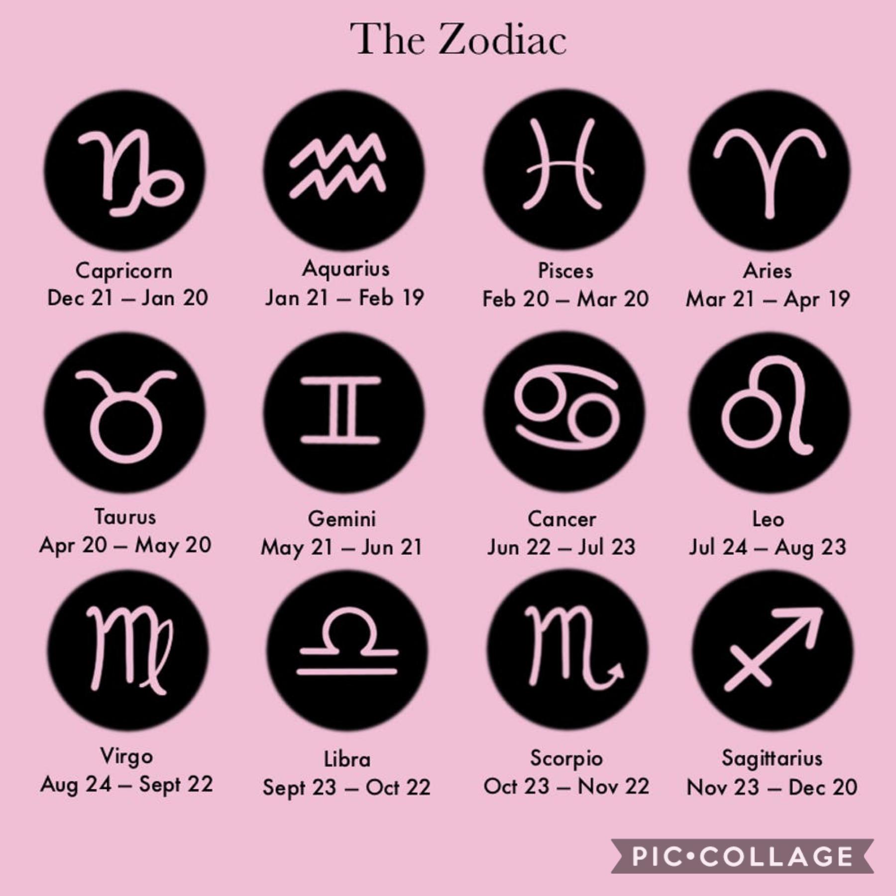 Post down below which is your zodiac sign! Lol 