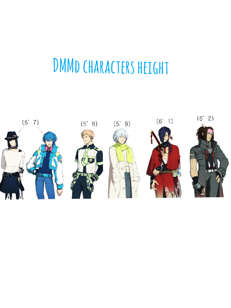DMMd characters height 