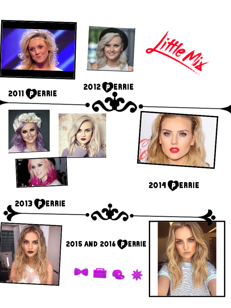 Let me Know in the comments if you want me to do the other Little Mix Members!👇🏻